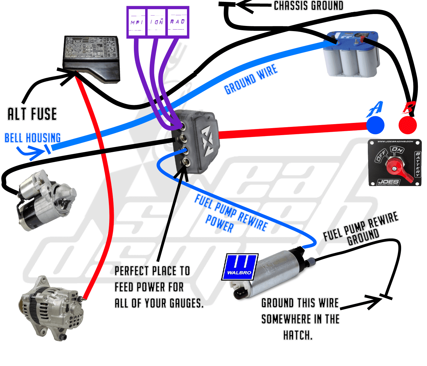 Battery Relocation Wiring Diagram