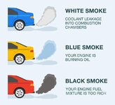 different-types-of-car-exhaust-smoke-colors-and-their-causes-v0-9rqp45k6n9ta1.jpg