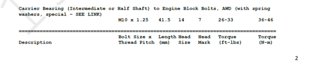 Carrier Bearing bolt size and torque spec, AWD, shot from V1 of 19Eclipse90's pdf.PNG