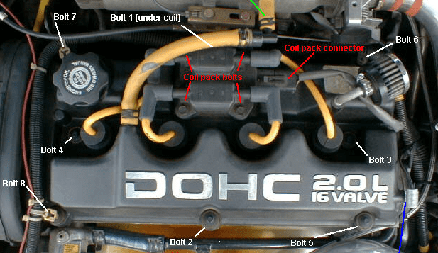 420a valve cover