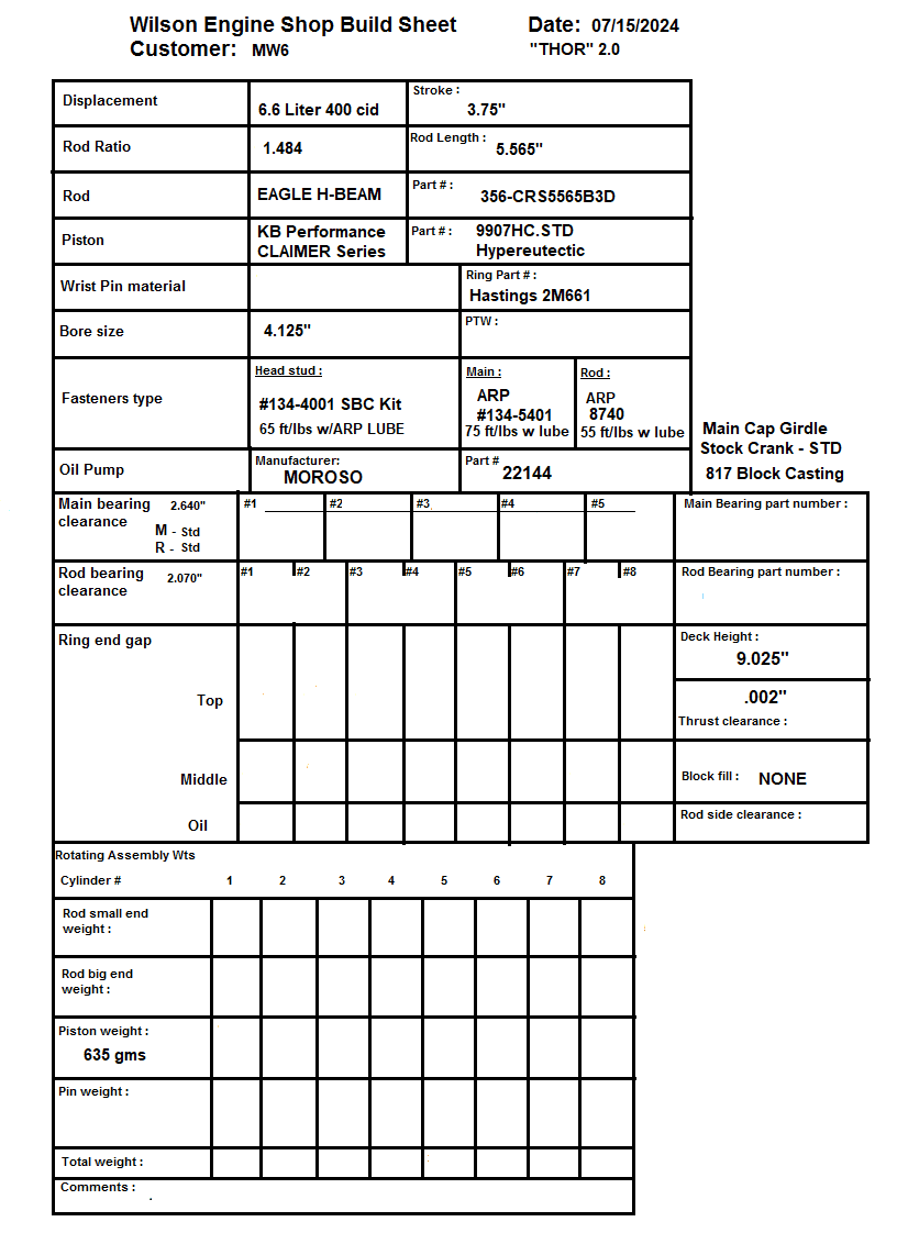 MW6 V8 THOR 2.0 Build Sheet 07-15-24.png